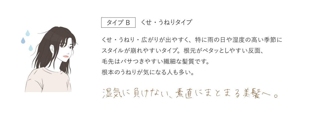 髪質診断イラスト：くせ・うねりタイプ