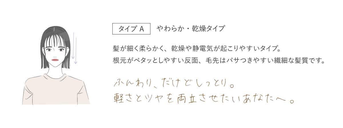 髪質診断イラスト：やわらか・乾燥タイプ