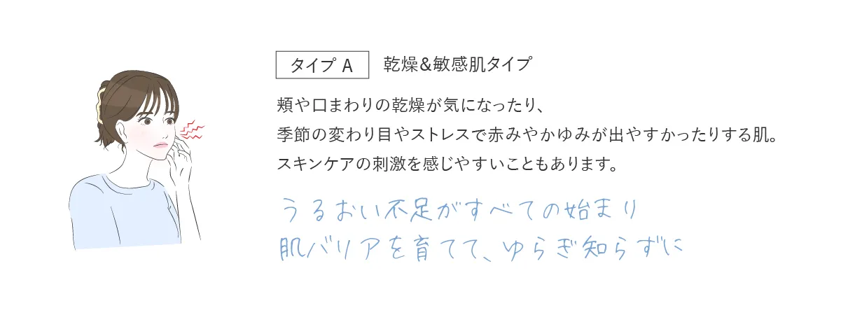 お肌タイプ診断結果：タイプA 乾燥＆敏感肌タイプ