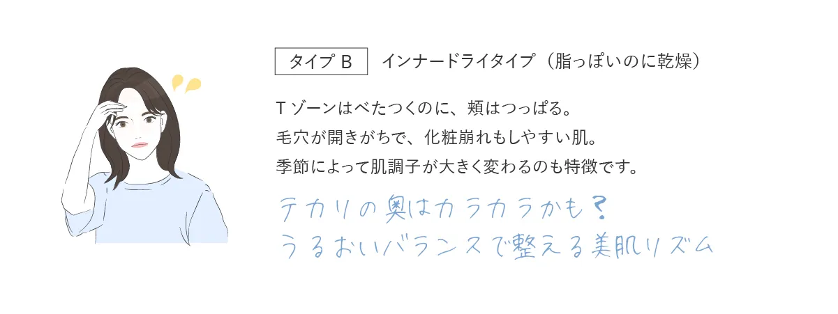 お肌タイプ診断結果：タイプB インナードライタイプ（脂っぽいのに乾燥）