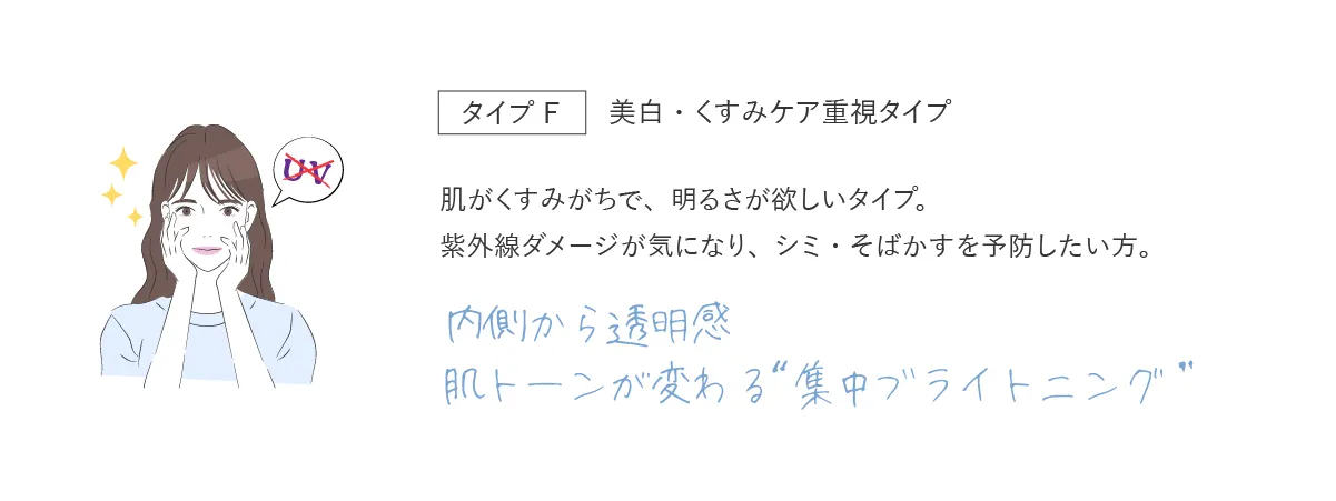 お肌タイプ診断結果：タイプF 美白・くすみケア重視タイプ