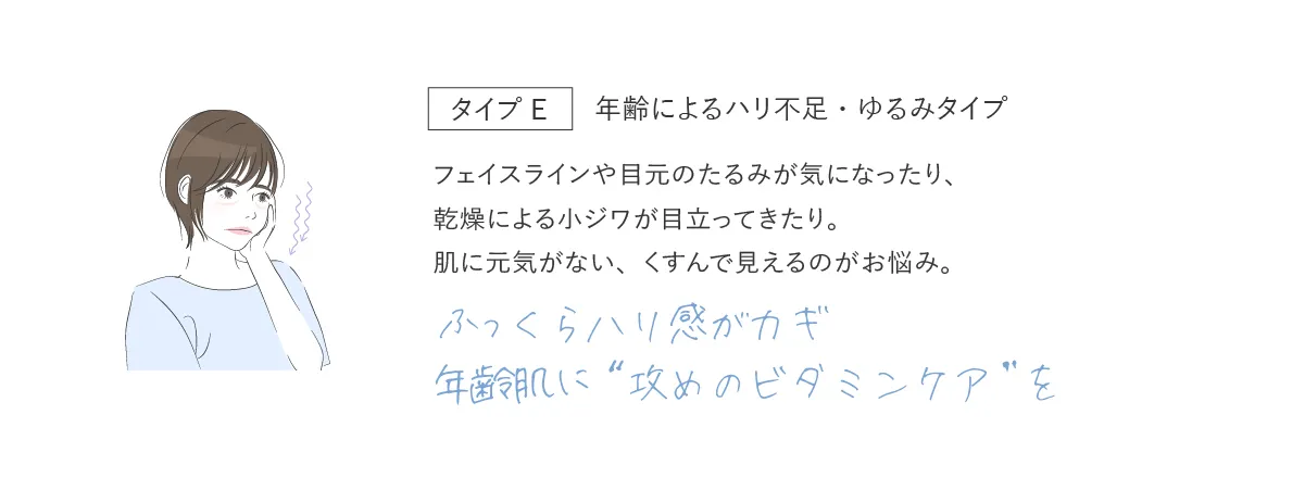 お肌タイプ診断結果：タイプE 年齢によるハリ不足・ゆるみタイプ