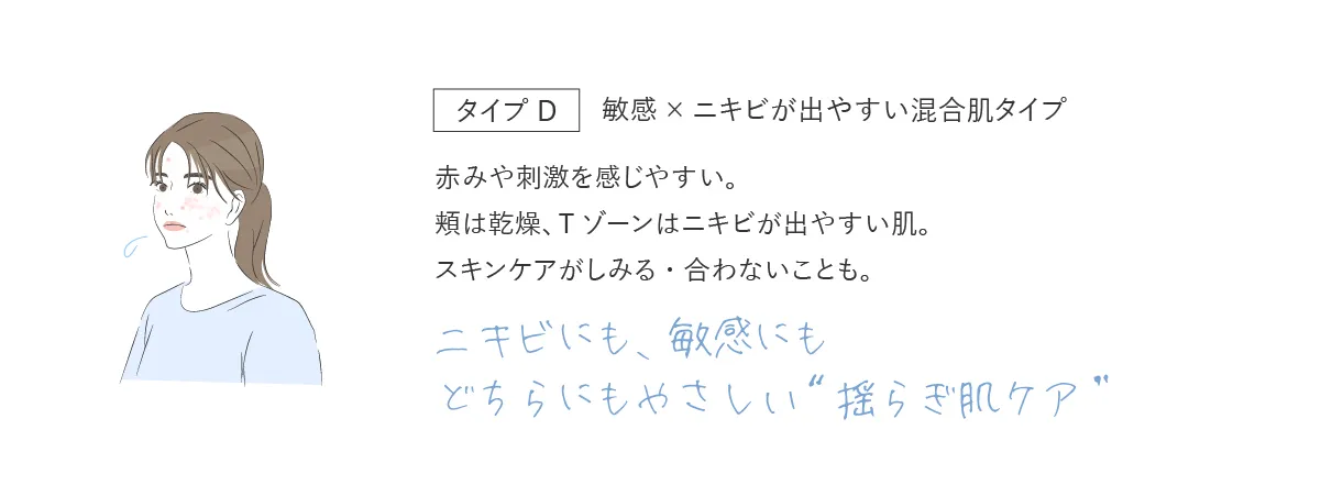 お肌タイプ診断結果：タイプD 敏感×ニキビが出やすい混合肌タイプ